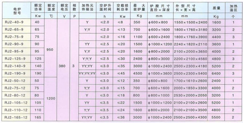 井式加热炉---3.jpg