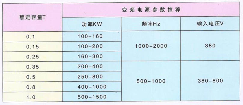GW 无心感应熔炼炉（中频炉）.jpg